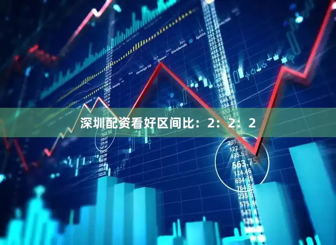 深圳配资看好区间比：2：2：2