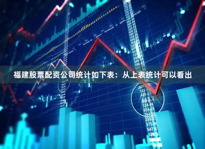福建股票配资公司统计如下表：　　从上表统计可以看出